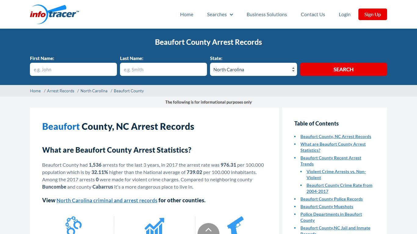 Beaufort County, NC Arrests, Mugshots & Jail Records - InfoTracer